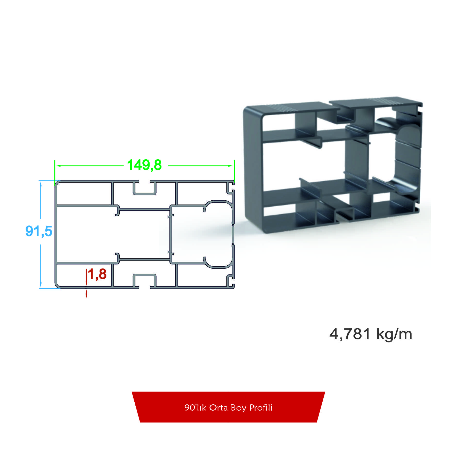 90'lık Ota Boy Profili
